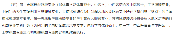 考研复试被刷怎么办?调剂了解一下！