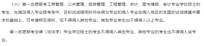 考研复试被刷怎么办?调剂了解一下！