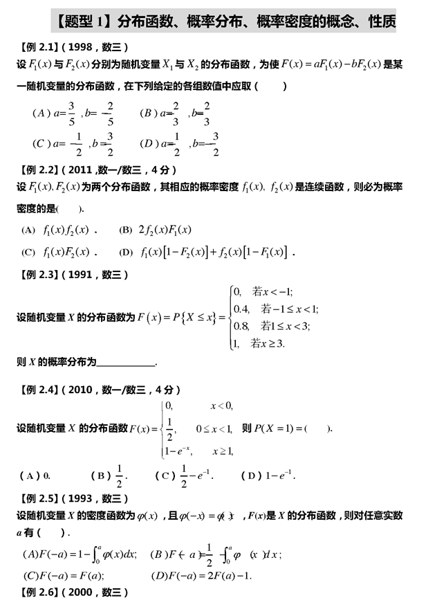 考研数学历年真题