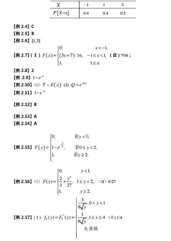 考研数学历年真题