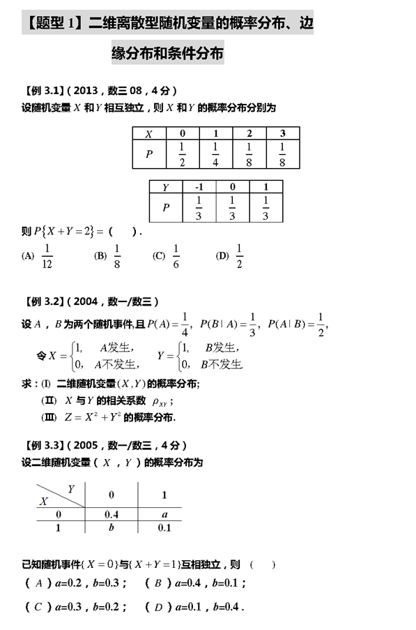 考研数学历年真题