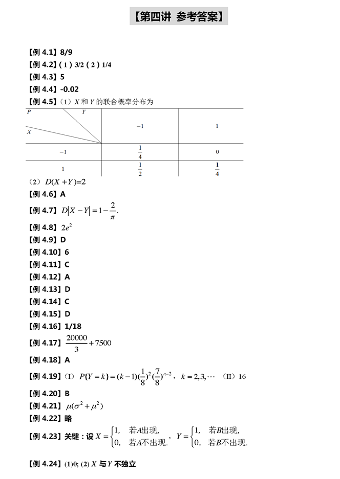 考研数学历年真题