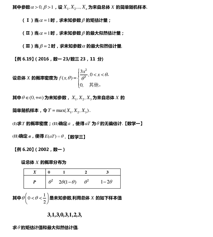 考研数学历年分数线