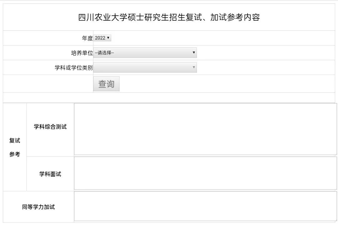 四川农业大学公布2022年硕士研究生招生复试、加试参考内容