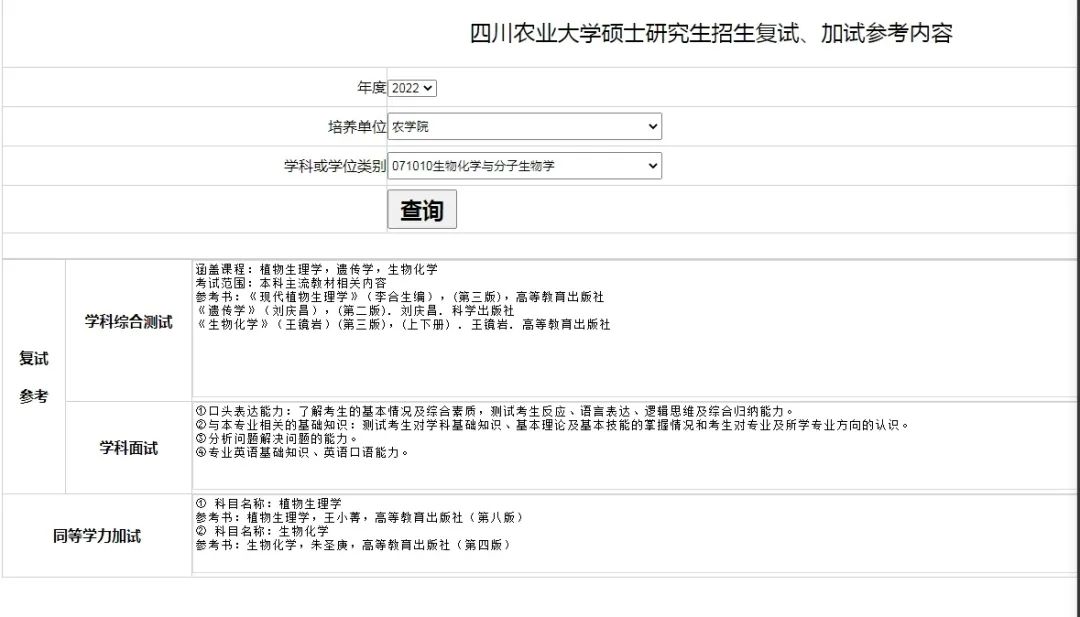 四川农业大学公布2022年硕士研究生招生复试、加试参考内容