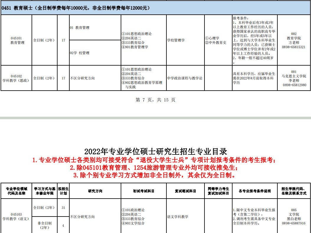 2023考研