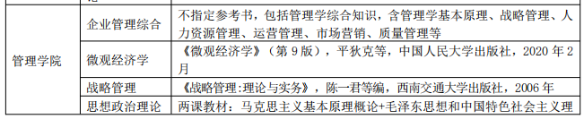 四川轻化工大学考研参考书目