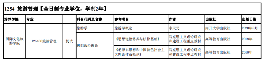 吉林外国语大学考研参考书目