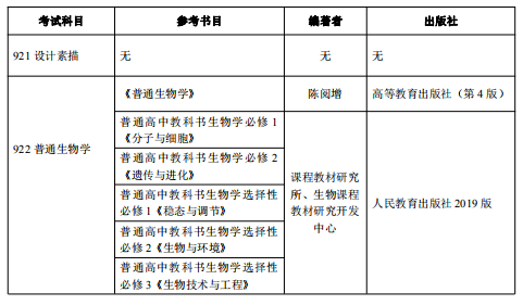 河北师范大学考研参考书目