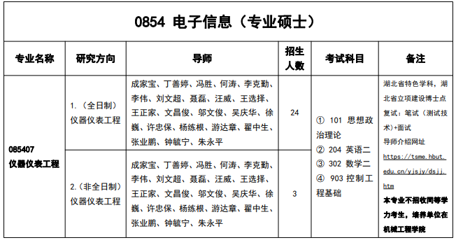 机械考研院校分析