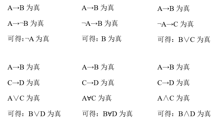 考研备考资料