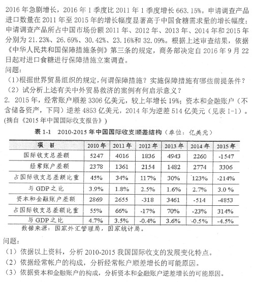 国际商务专业基础考研真题