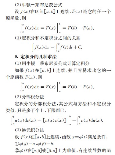 考研数学公式