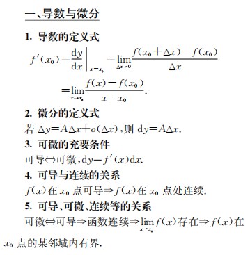 考研数学公式