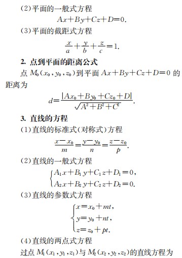 考研数学备考资料