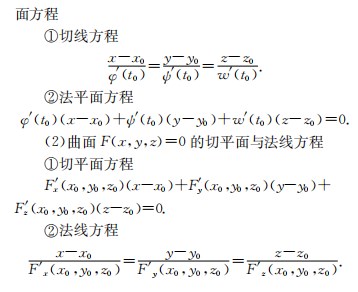 考研数学公式