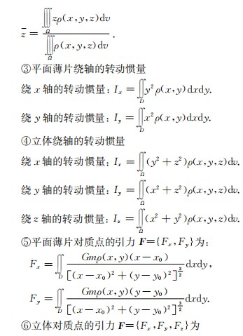 考研数学公式