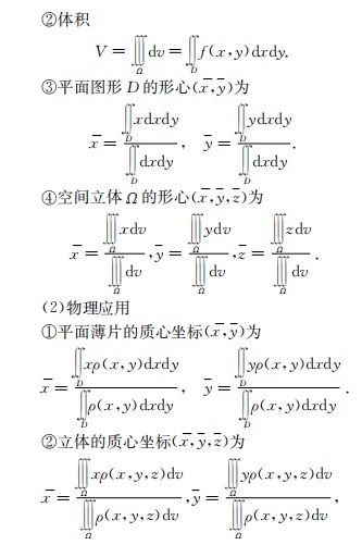 考研数学公式