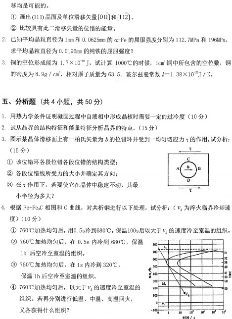 扬州大学考研真题