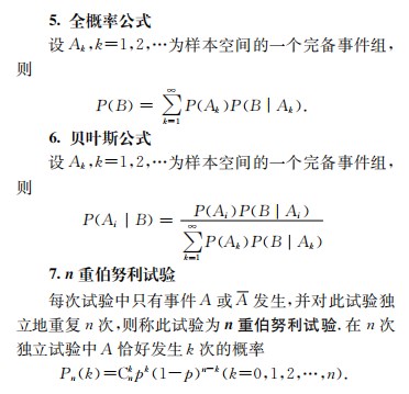 考研数学公式