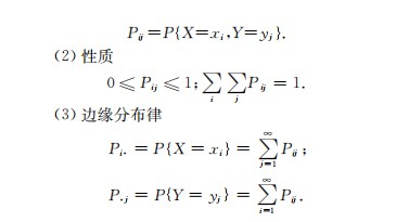 考研数学公式