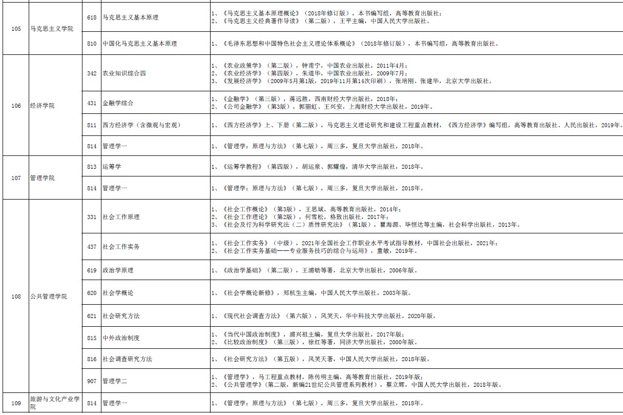 考研初试参考书目