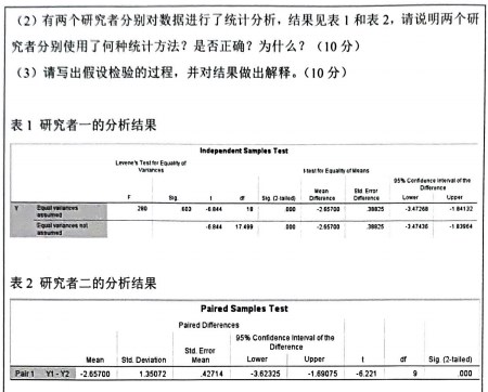 暨南大学2022考研真题