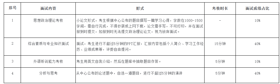 华南理工大学2023招生简章