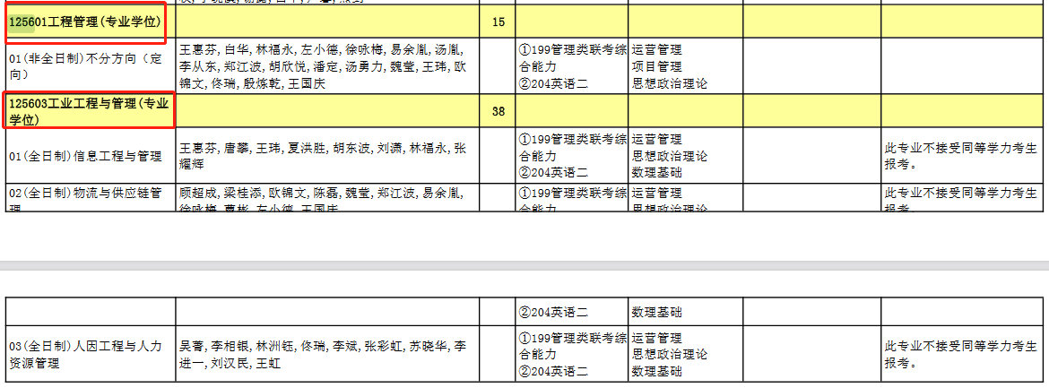 暨南大学2023年MEM（工程管理/工业工程/物流工程）招生目录