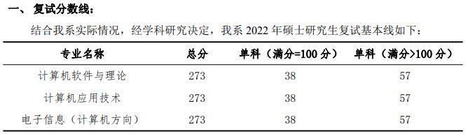 汕头大学