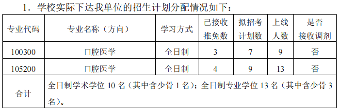 华中科技大学