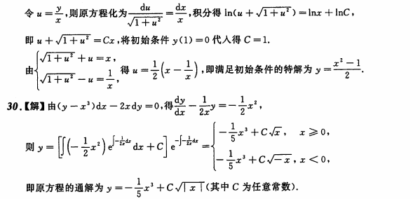 考研数学备考资料