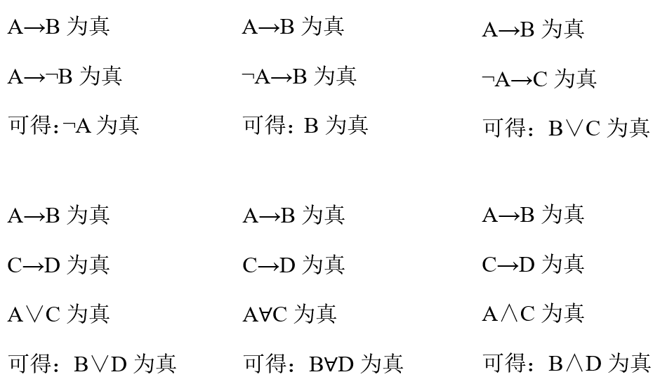 管综考研答题技巧