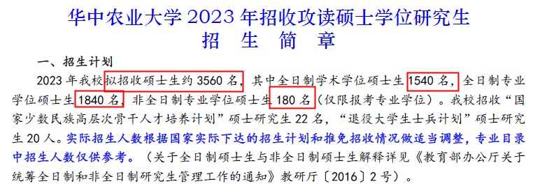 华中农业大学2023年硕士研究生招生人数