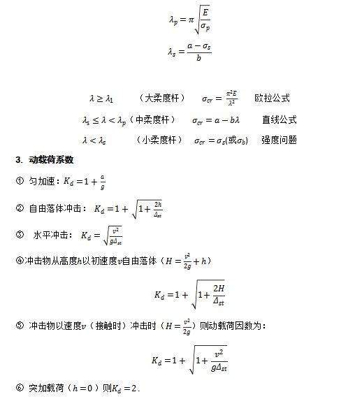 材料力学考前必背公式