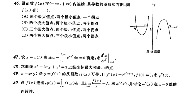 24考研数学