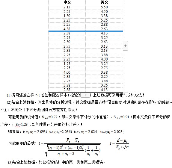 宁波大学2020年考研真题