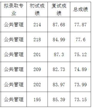 湖北师范大学