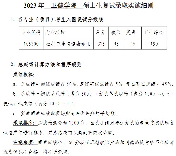 院线已发布：清华大学公共卫生与健康学院2023年考研复试分数线