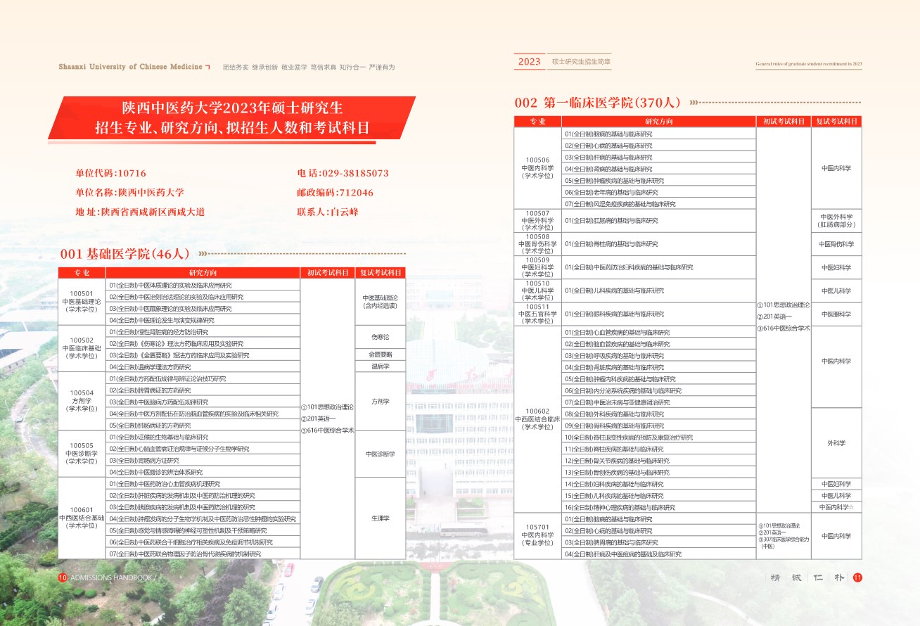 陕西中医药大学2023年硕士研究生招生专业目录