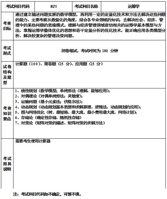 江苏科技大学考研专业课考试大纲