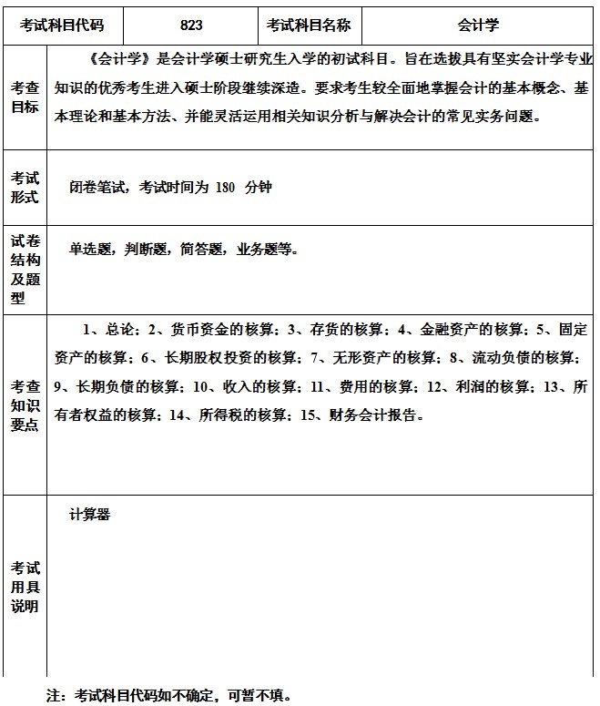 2023 年江苏科技大学硕士研究生入学考试自命题科目考试大纲