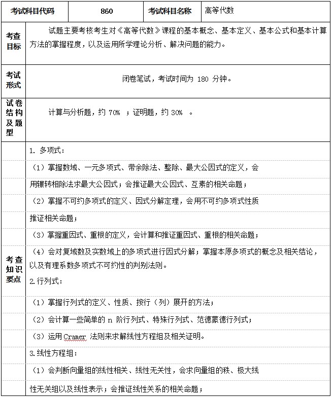 2023 年江苏科技大学硕士研究生入学考试自命题科目考试大纲