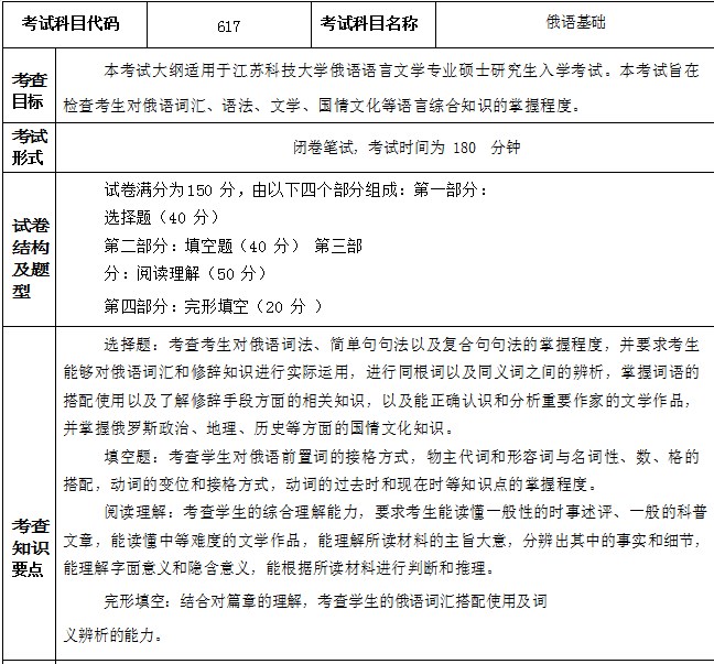 2023 年江苏科技大学硕士研究生入学考试自命题科目考试大纲
