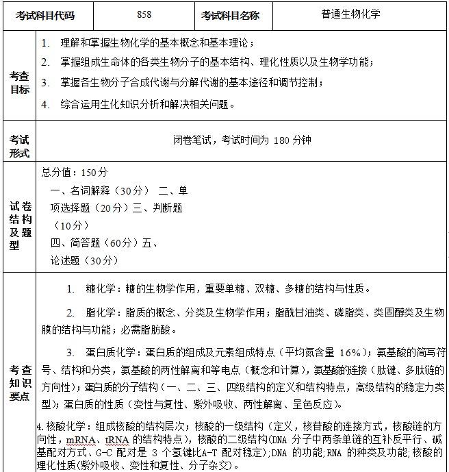 江苏科技大学考研专业课考试大纲