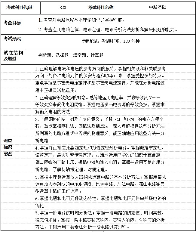 2023 年江苏科技大学硕士研究生入学考试自命题科目考试大纲