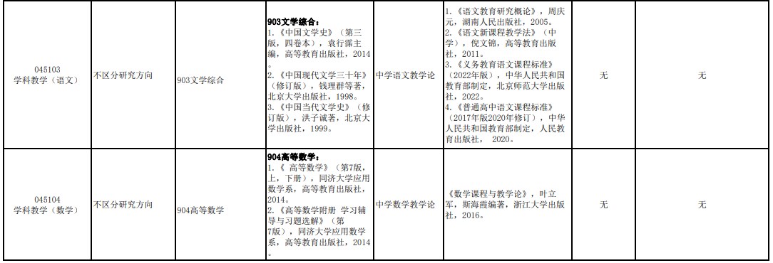 海南师范大学2024年教育硕士研究生考试参考书目