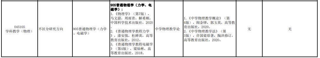 海南师范大学2024年教育硕士研究生考试参考书目