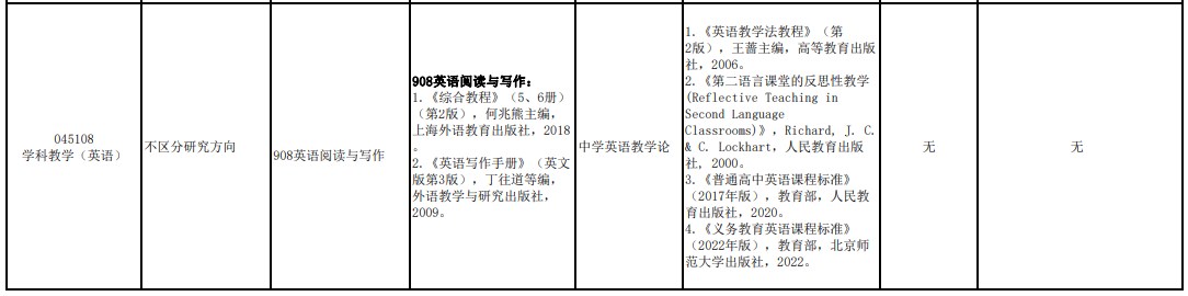 海南师范大学2024年教育硕士研究生考试参考书目