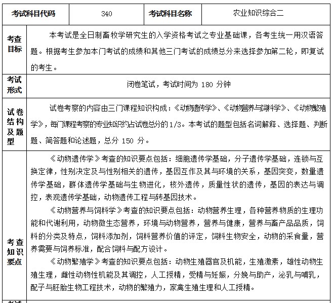 2023年江苏科技大学硕士研究生入学考试自命题科目考试大纲